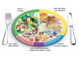 Ливадия - иконка «питание» в Белом Яре